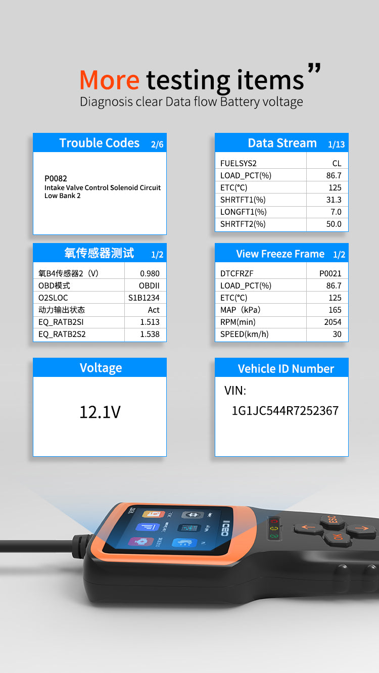 V317 OBD II Diagnostic Scanner