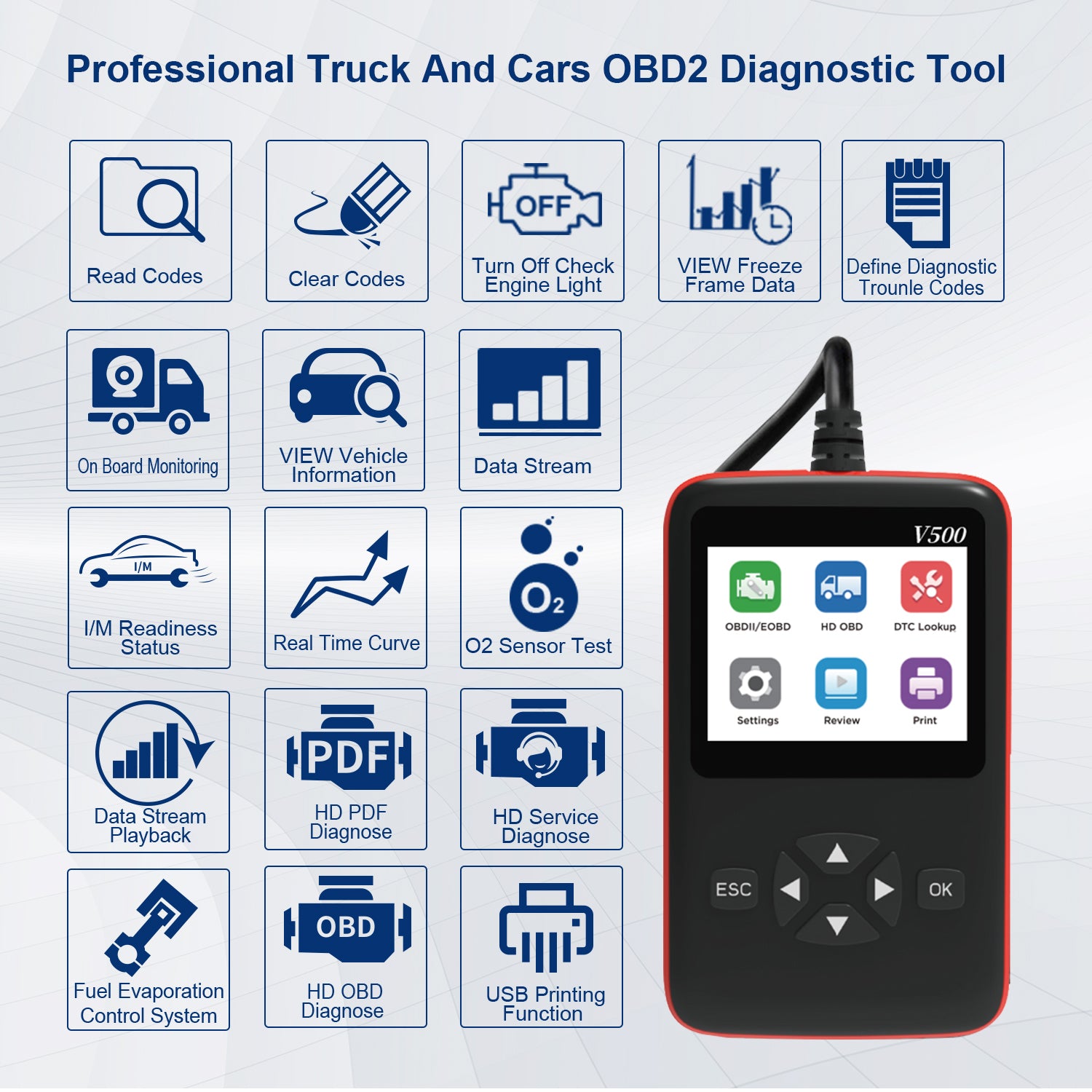 Advanced Commercial Vehicle OBD II Scanner