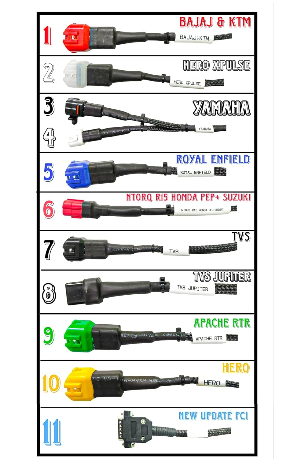 Universal 11 Coupler BS6 Bike Diagnostic Cable Set
