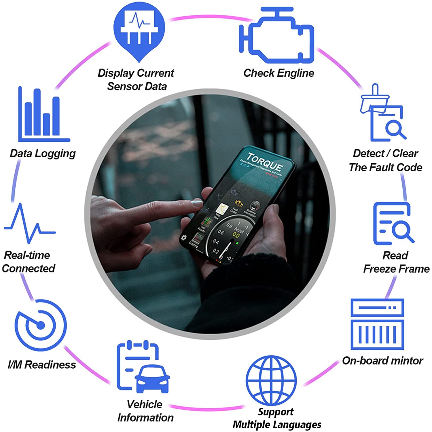 Advanced Bluetooth OBDII Car Scanner & Code Reader OBD2 Diagnostic Tool