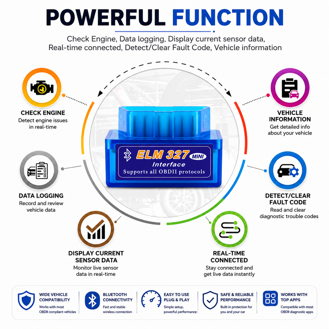 Advanced Double Chipset Supermini ELM327 Bluetooth OBD II Diagnostic Scanner