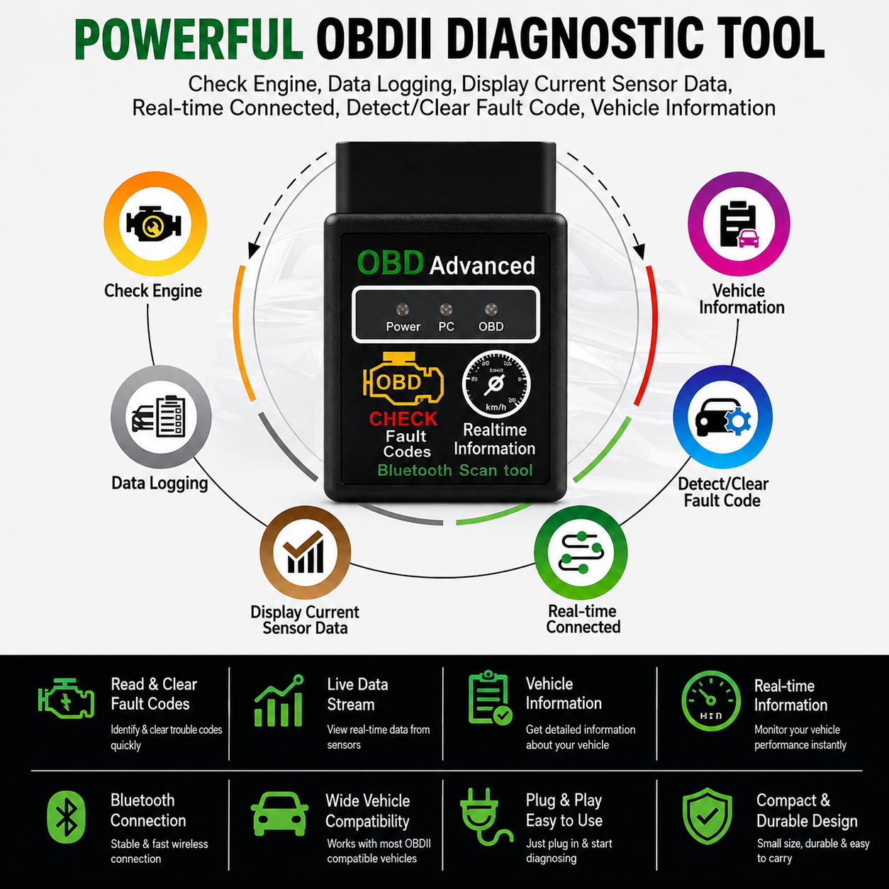 Advanced Bluetooth OBDII Car Scanner & Code Reader OBD2 Diagnostic Tool